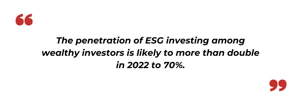 New SEBI Guidelines To Tackle The ESG Ratings Conundrum In India